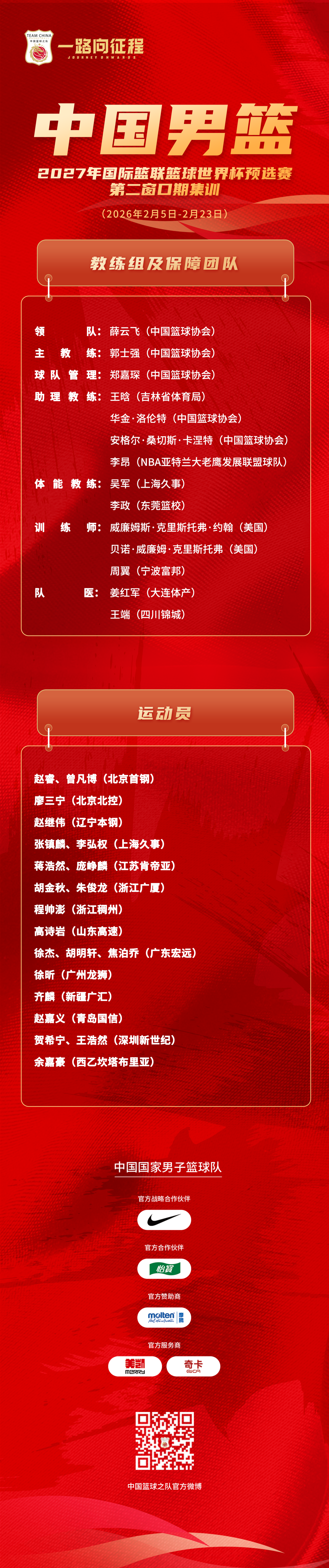 国家男篮公布集训名单